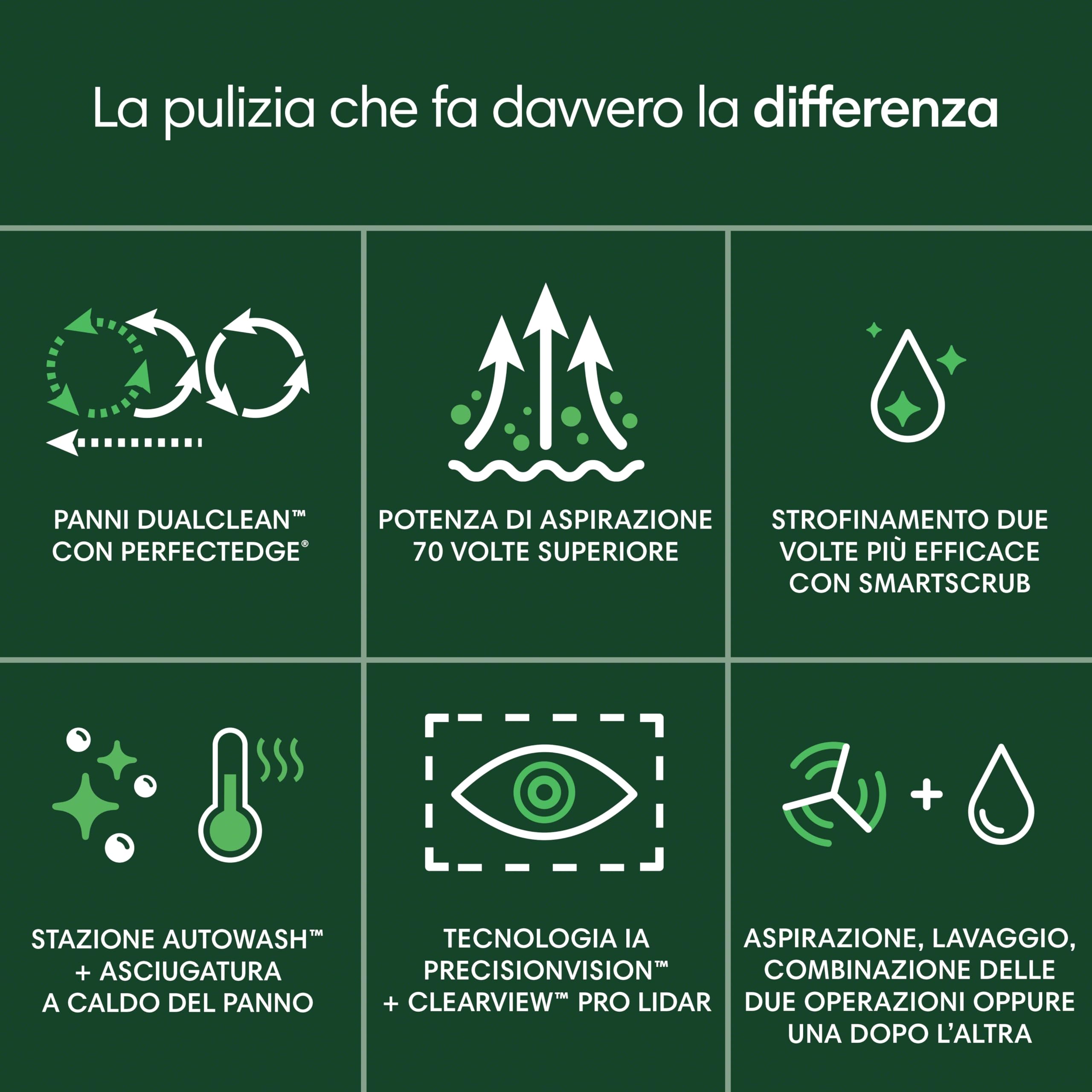 iRobot Roomba Plus 505 Combo + Stazione AutoWash, Robot Aspirapolvere Lavapavimenti, ClearViewPro LiDAR,DualClean,SmartScrub, Riconoscimento Oggetti, Pulizia a Zone, Controllo Vocale e App, Nero - Miniatura 3
