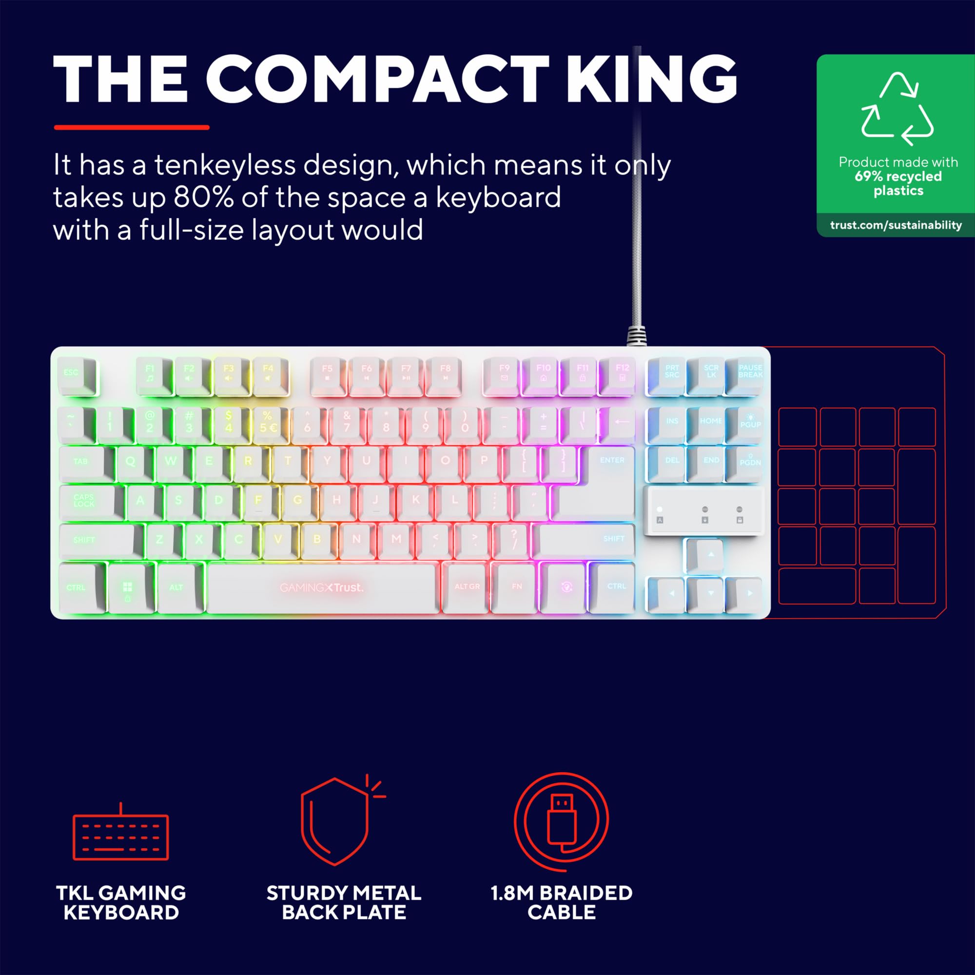 GXTrust 833W Thado Tastiera Gaming TKL Layout Italiano QWERTY, Design Compatto più Piccolo del 20%, Anti-Ghosting, 69% Plastica Riciclata, LED Keyboard USB per PC/Laptop - Bianco - Miniatura 3