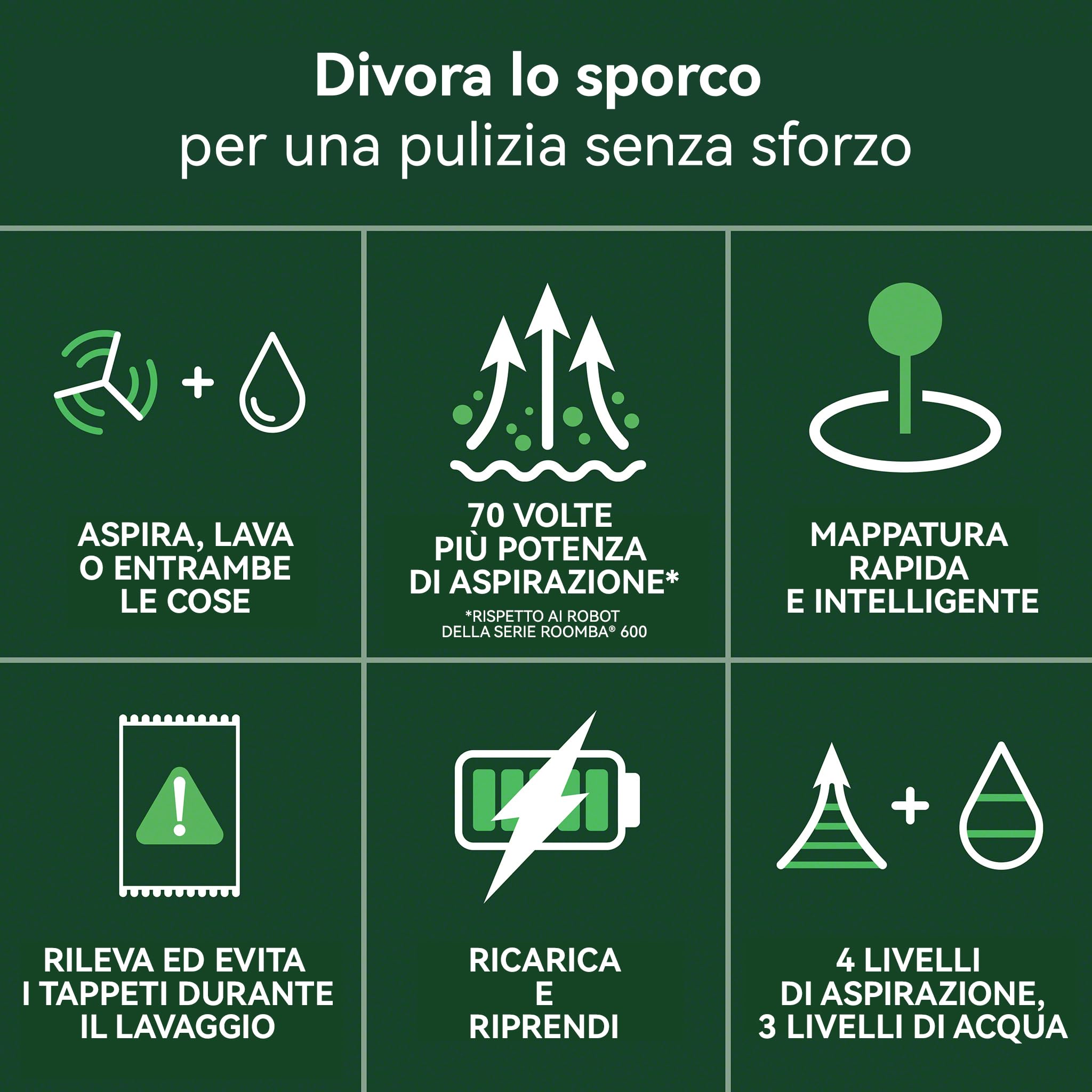 iRobot Roomba 105 Combo, Robot Aspirapolvere Lavapavimenti, Pulizia a 4 Fasi, Navigazione ClearView LiDAR, Rilevamento di Tappeti/Moquette, Pulizia Mirata, Controllo tramite App, Nero - Miniatura 3