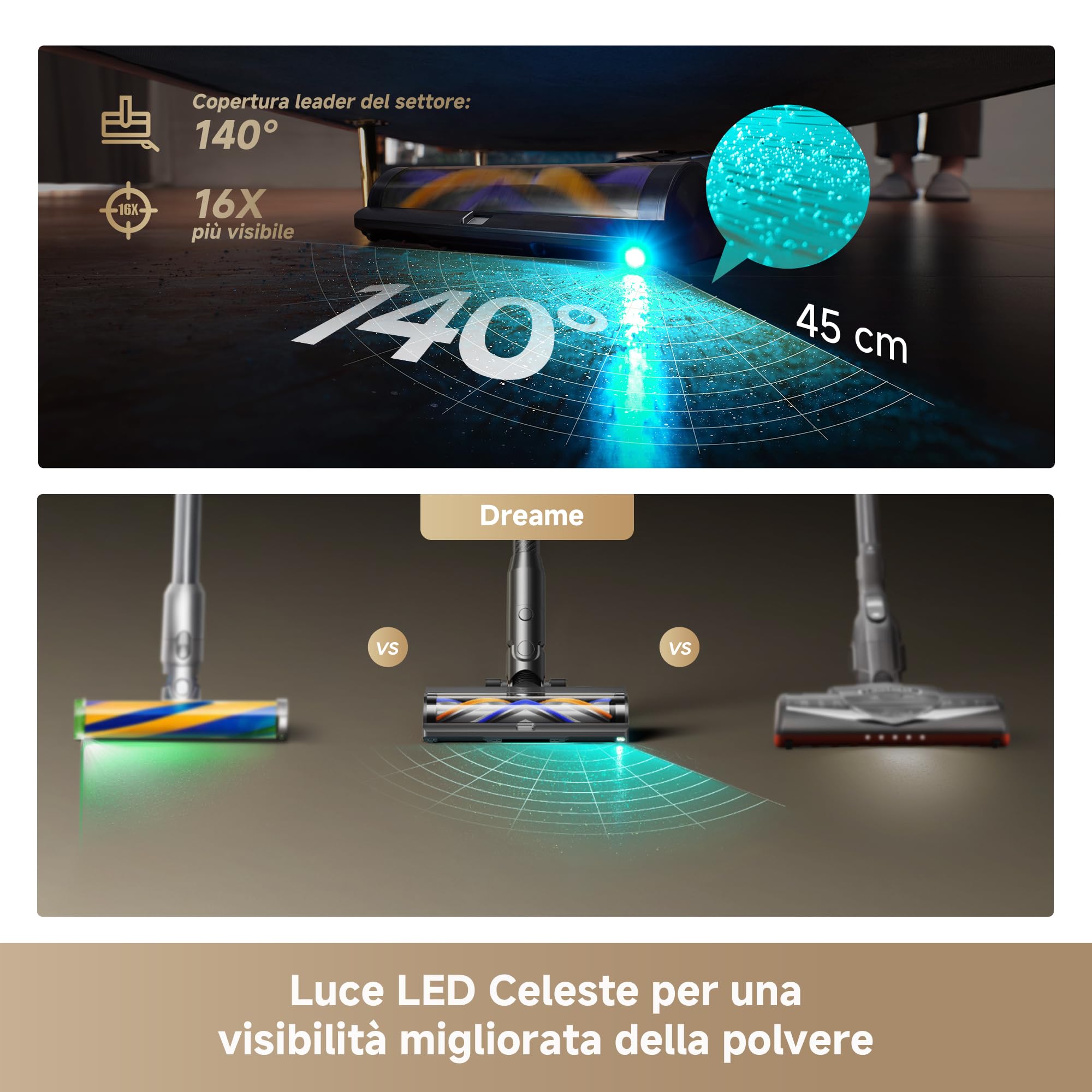dreame R20 Pro-A Aspirapolvere senza Fili, 26.000 Pa/200 AW, Flessibile 90° - Miniatura 7